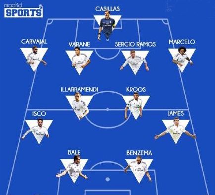 马卡：维尼修斯的地位不可撼动，他是皇马唯一能改变战局的人