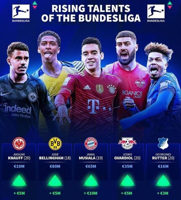 莫雷托：皇萨竞都对斯密特感兴趣，他的费用将超过5000万欧